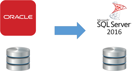Migrating from Oracle to SQL Server 2016